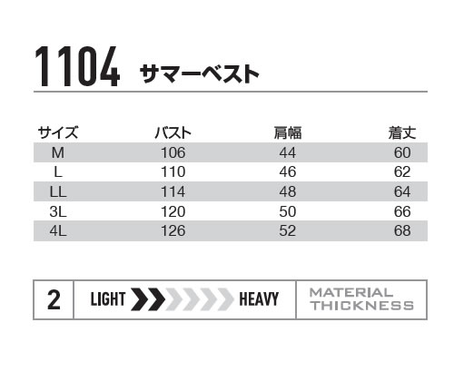 1104BURTLE(バートル)作業服サマーベスト