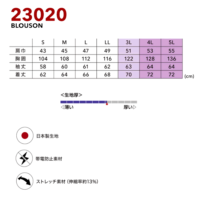 EDWINエドウィンつなぎ服つづき服作業服作業着通販通信販売まとめ買い割引