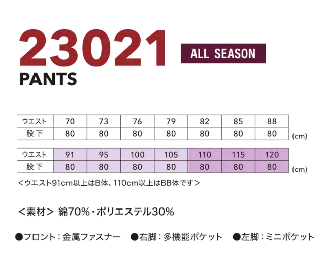 EDWINエドウィン作業ズボン作業服作業着通販通信販売まとめ買い割引