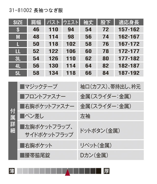 EDWINエドウィンつなぎ服つづき服作業服作業着通販通信販売まとめ買い割引