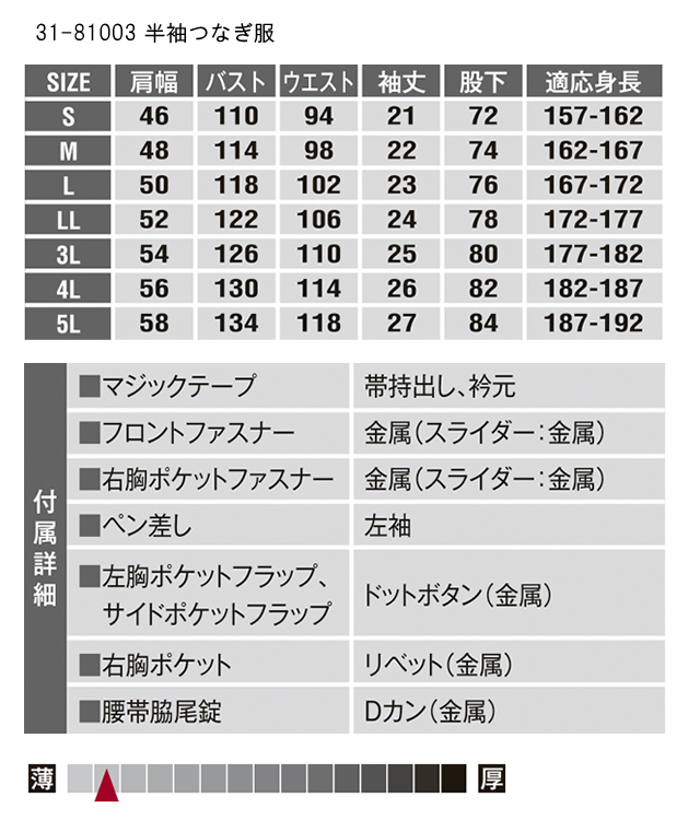 EDWINエドウィンつなぎ服つづき服作業服作業着通販通信販売まとめ買い割引