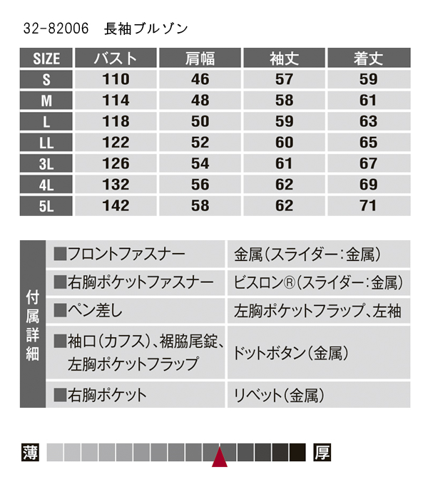 EDWINエドウィンつなぎ服つづき服作業服作業着通販通信販売まとめ買い割引