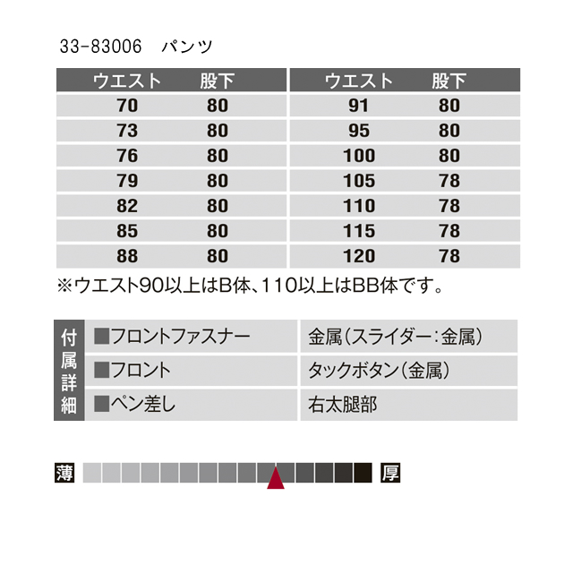 EDWINエドウィンつなぎ服つづき服作業服作業着通販通信販売まとめ買い割引