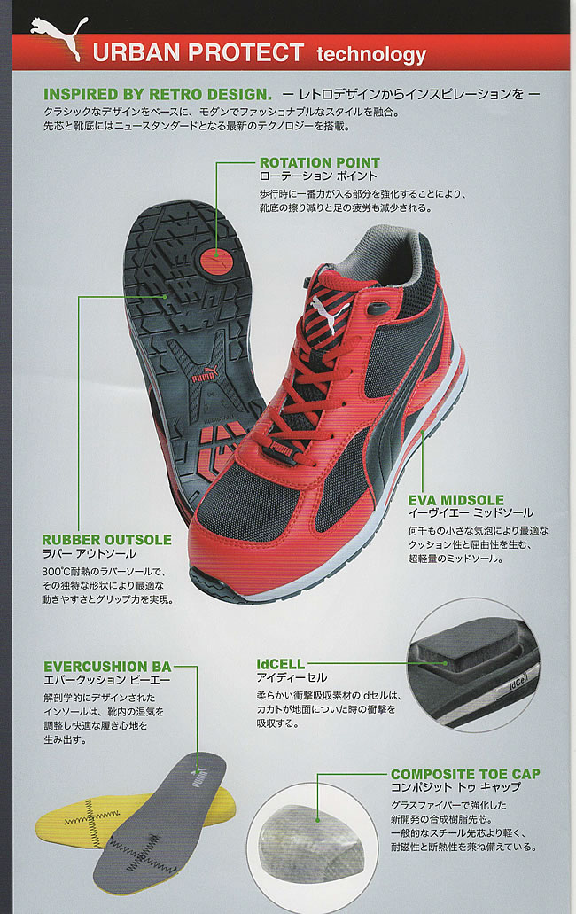 PUMA（プーマ）安全シューズ