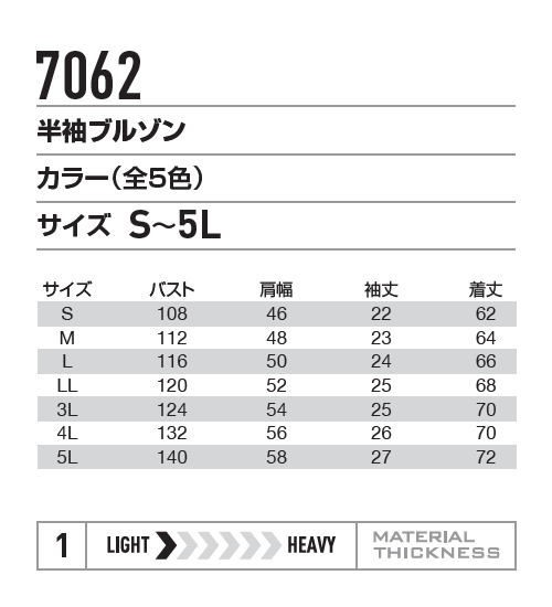 7062BURTLE（バートル）半袖ブルゾン