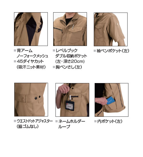 BURTLE(バートル)作業服7092半袖ジャケット男女兼用機能詳細