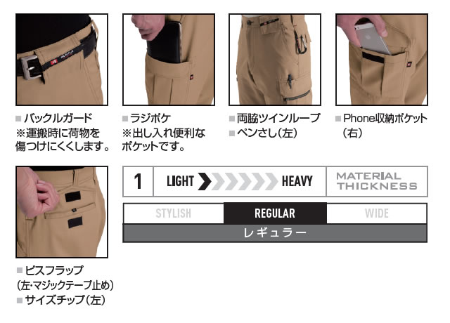 BURTLE(バートル)作業服7096カーゴパンツ男女兼用機能詳細