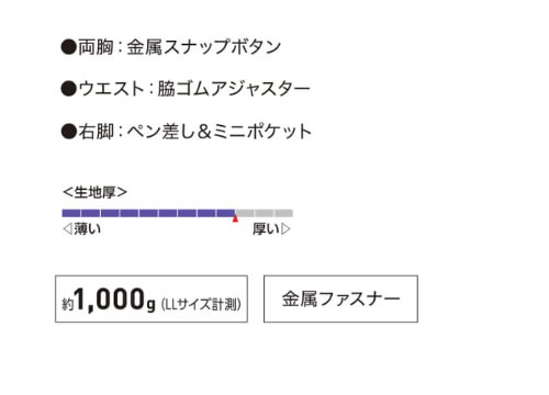 EDWINエドウィンつなぎ服つづき服作業服作業着通販通信販売まとめ買い割引