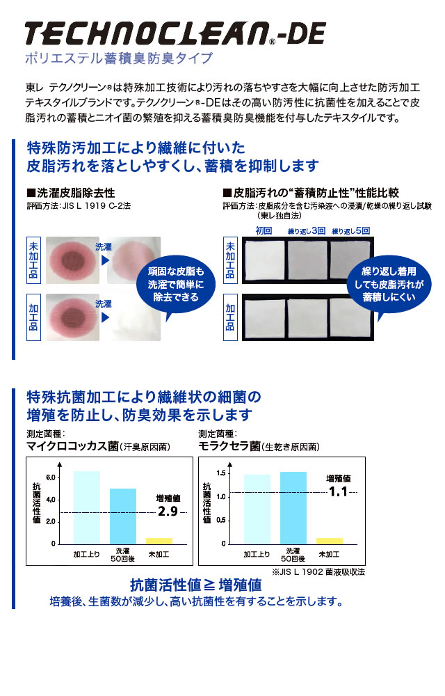 XE98021空調服XEBECジーベックファン気化熱涼しい炎天下扇風機迷彩柄真夏日猛暑